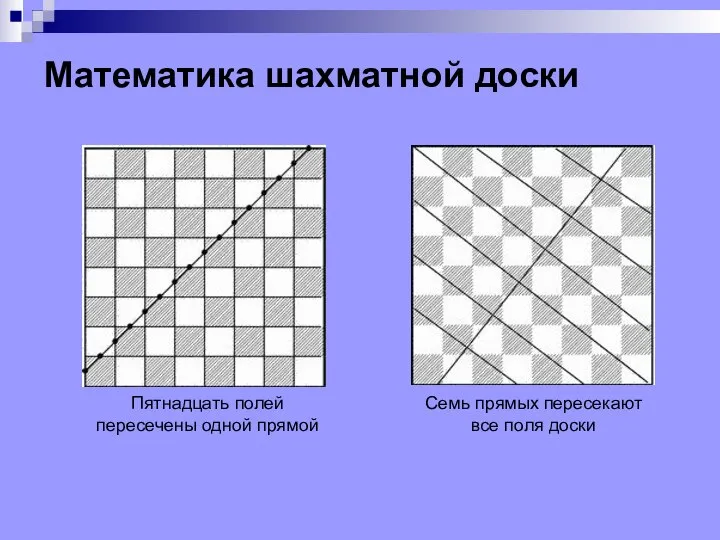 Математика шахматной доски Пятнадцать полей пересечены одной прямой Семь прямых пересекают все поля доски