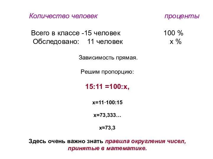 Количество человек проценты Всего в классе -15 человек 100 % Обследовано: