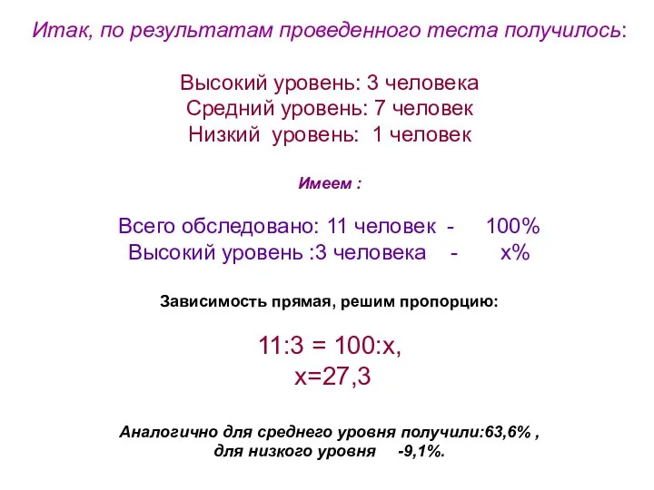 Итак, по результатам проведенного теста получилось: Высокий уровень: 3 человека Средний