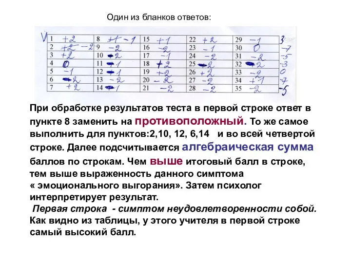 Один из бланков ответов: При обработке результатов теста в первой строке