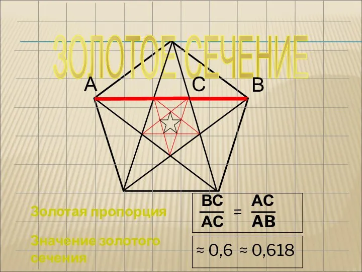 ЗОЛОТОЕ СЕЧЕНИЕ Золотая пропорция ВС АС AB АС = Значение золотого