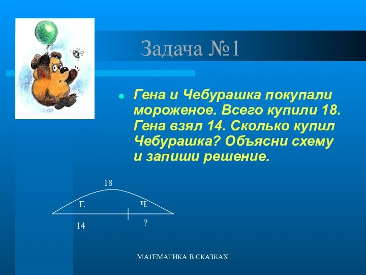 МАТЕМАТИКА В СКАЗКАХ Задача №1 Гена и Чебурашка покупали мороженое. Всего