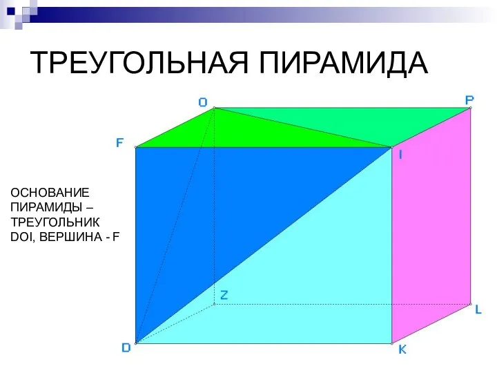 ТРЕУГОЛЬНАЯ ПИРАМИДА ОСНОВАНИЕ ПИРАМИДЫ – ТРЕУГОЛЬНИК DOI, ВЕРШИНА - F