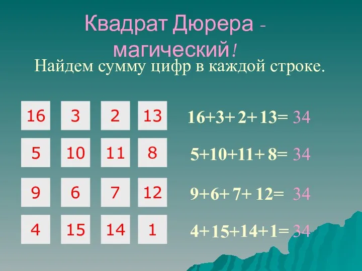 16 3 2 5 10 11 9 6 7 Квадрат Дюрера