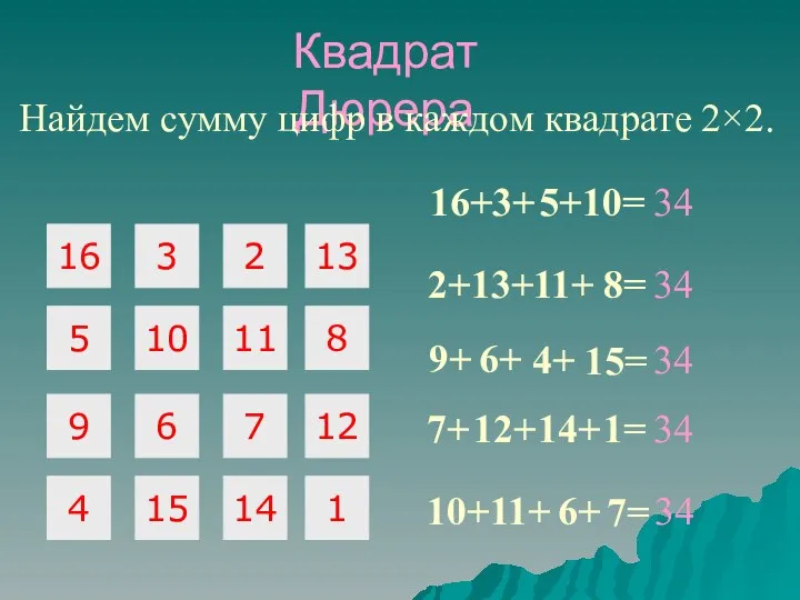 16 3 2 5 10 11 9 6 7 Квадрат Дюрера