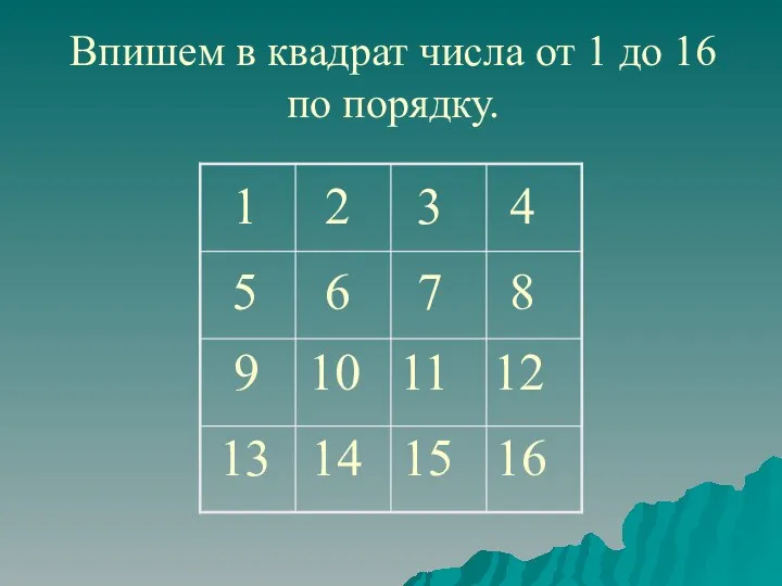 Впишем в квадрат числа от 1 до 16 по порядку. 1