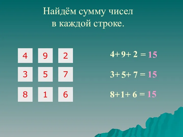 4 9 2 3 5 7 8 1 6 Найдём сумму