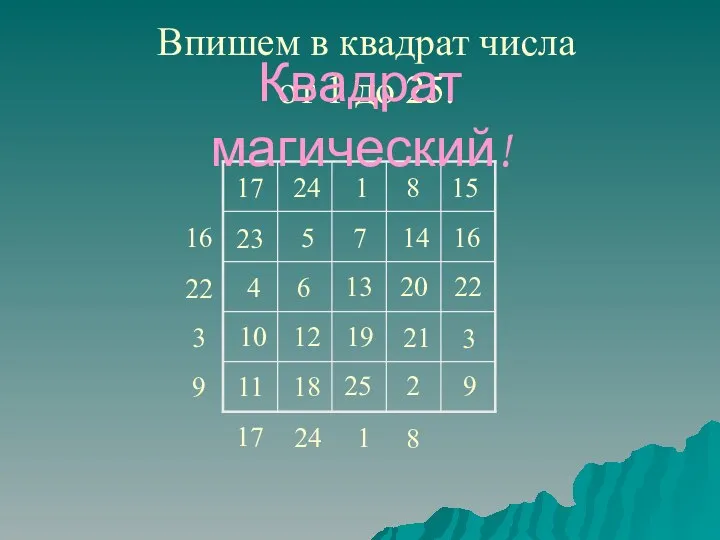 Впишем в квадрат числа от 1 до 25. 16 22 3