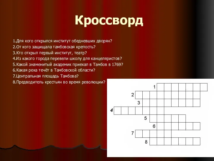 Кроссворд 1.Для кого открылся институт обедневших дворян? 2.От кого защищала тамбовская