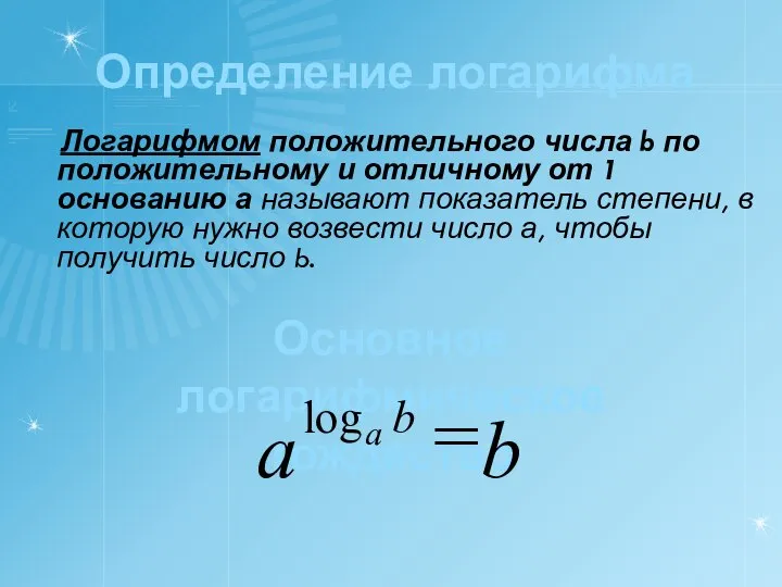 Определение логарифма Логарифмом положительного числа b по положительному и отличному от