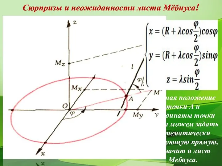 Сюрпризы и неожиданности листа Мёбиуса! Зная положение точки А и координаты