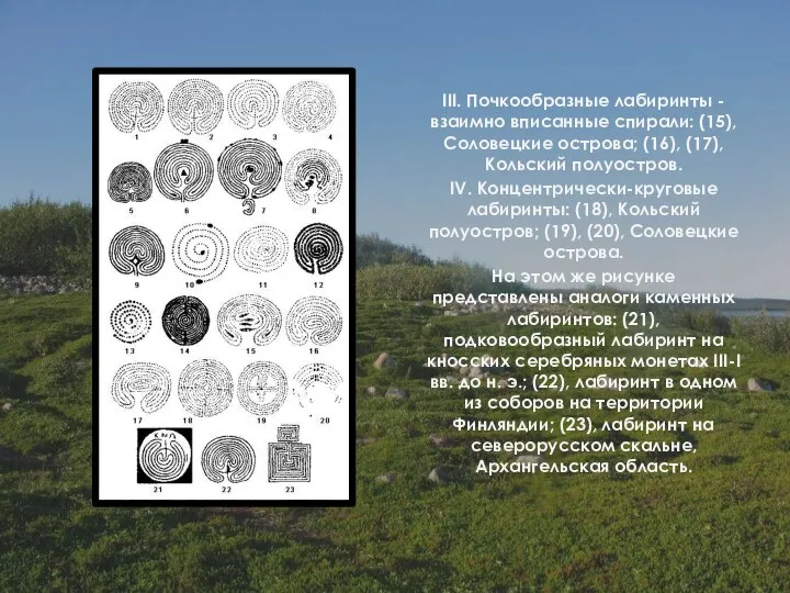 III. Почкообразные лабиринты - взаимно вписанные спирали: (15), Соловецкие острова; (16),