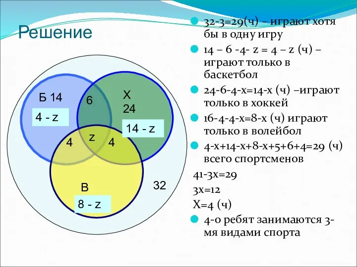 Решение 32-3=29(ч) – играют хотя бы в одну игру 14 –