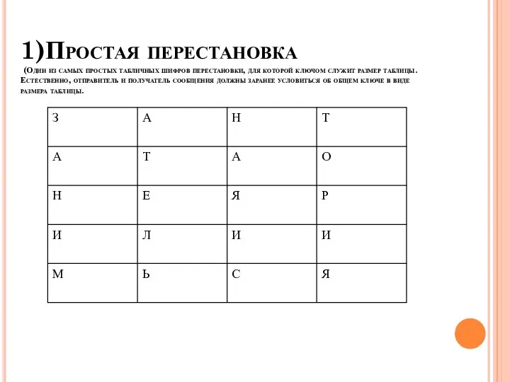 1)Простая перестановка (Один из самых простых табличных шифров перестановки, для которой