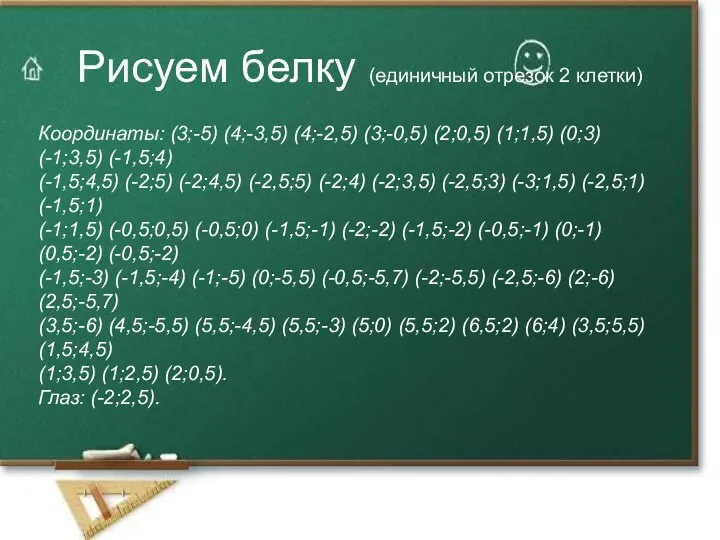 Рисуем белку (единичный отрезок 2 клетки) Координаты: (3;-5) (4;-3,5) (4;-2,5) (3;-0,5)