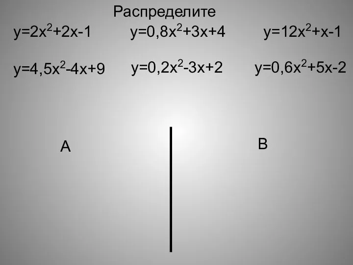 y=2x2+2x-1 y=0,8x2+3x+4 y=12x2+x-1 y=4,5x2-4x+9 y=0,2x2-3x+2 y=0,6x2+5x-2 А В Распределите