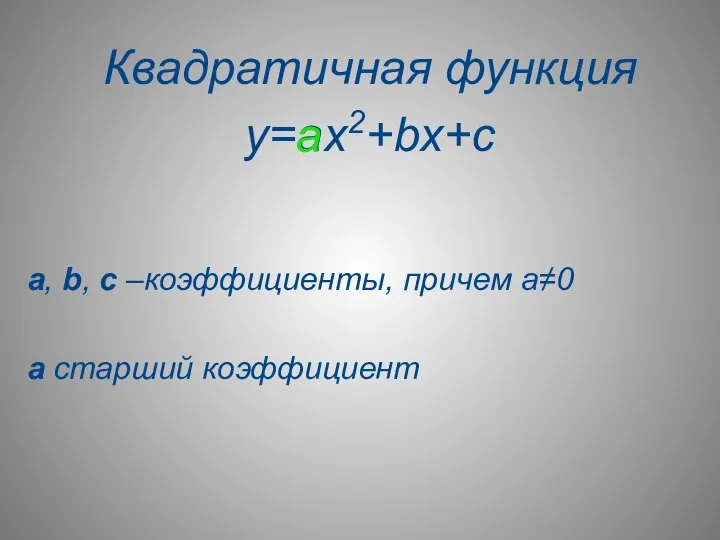 Квадратичная функция y=ax2+bx+c a, b, c –коэффициенты, причем а≠0 а старший коэффициент a