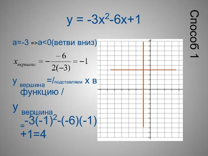 у = -3х2-6х+1 а=-3 =>а у вершина =/подставляем х в функцию