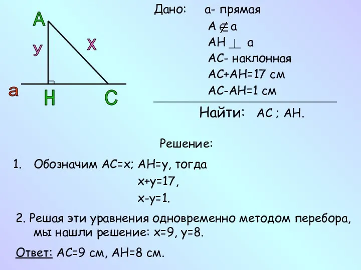 а А С н Дано: а- прямая А а АН а