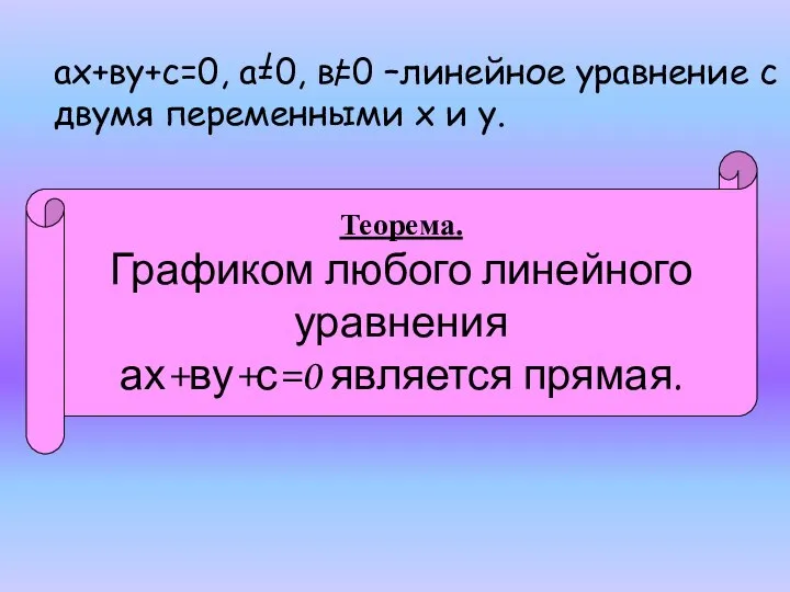 ах+ву+с=0, а=0, в=0 –линейное уравнение с двумя переменными х и у.