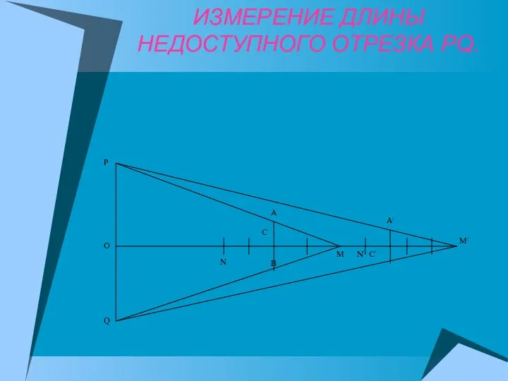 ИЗМЕРЕНИЕ ДЛИНЫ НЕДОСТУПНОГО ОТРЕЗКА PQ.