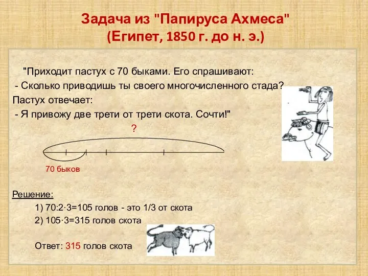 Задача из "Папируса Ахмеса" (Египет, 1850 г. до н. э.) "Приходит