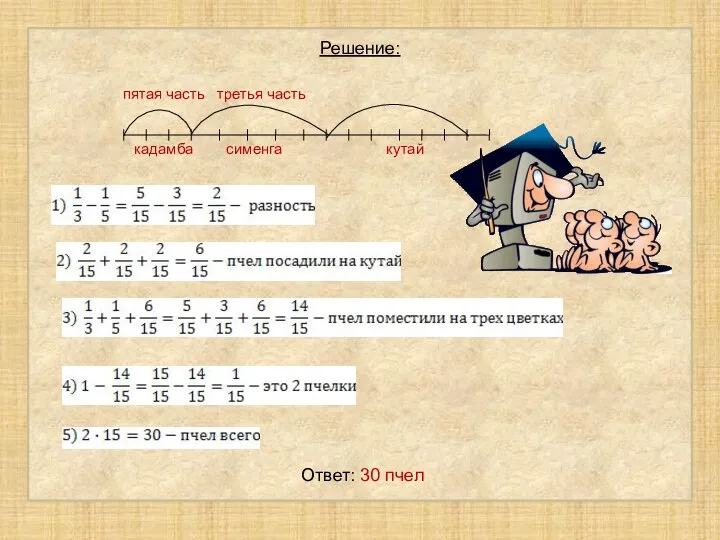 Решение: пятая часть третья часть кадамба сименга кутай Ответ: 30 пчел