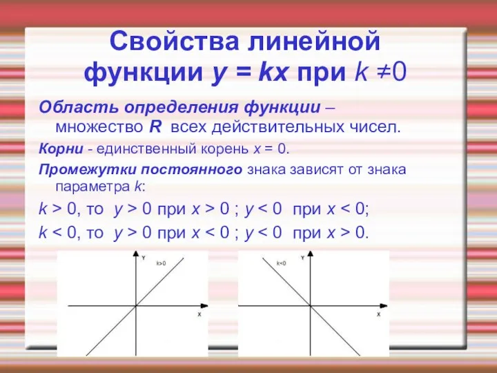 Свойства линейной функции y = kx при k ≠0 Область определения