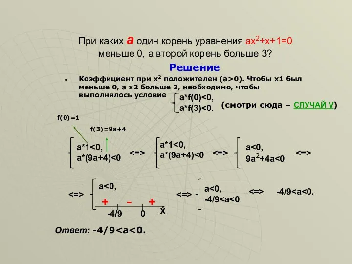 При каких а один корень уравнения ах2+х+1=0 меньше 0, а второй