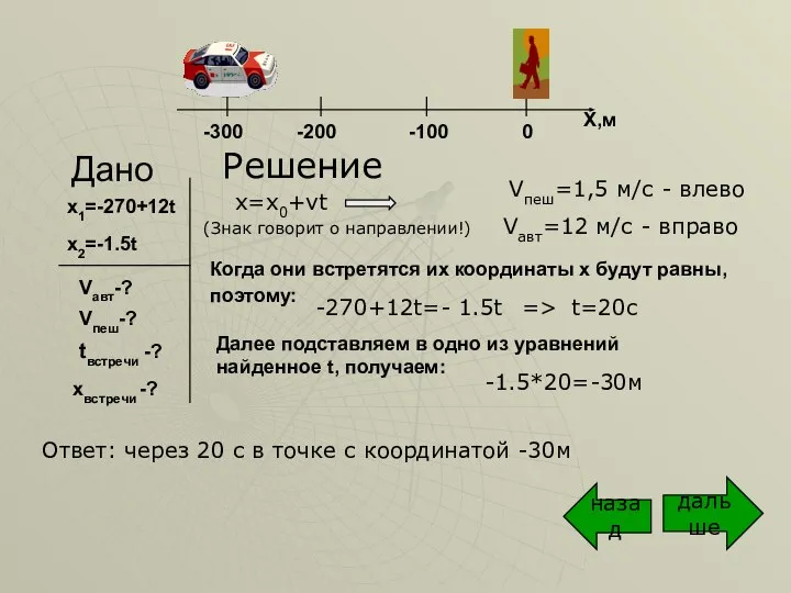 Дано Решение x1=-270+12t x2=-1.5t Vавт-? Vпеш-? xвстречи -? tвстречи -? Vавт=12