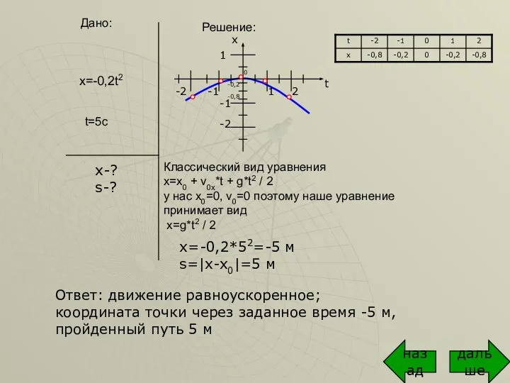 Дано: Решение: t=5c x-? s-? х=-0,2*52=-5 м s=|x-х0|=5 м Ответ: движение