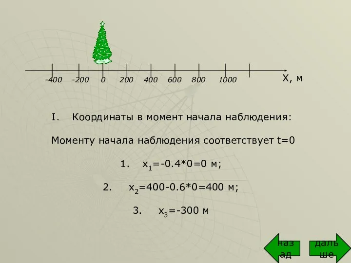 Координаты в момент начала наблюдения: Моменту начала наблюдения соответствует t=0 x1=-0.4*0=0