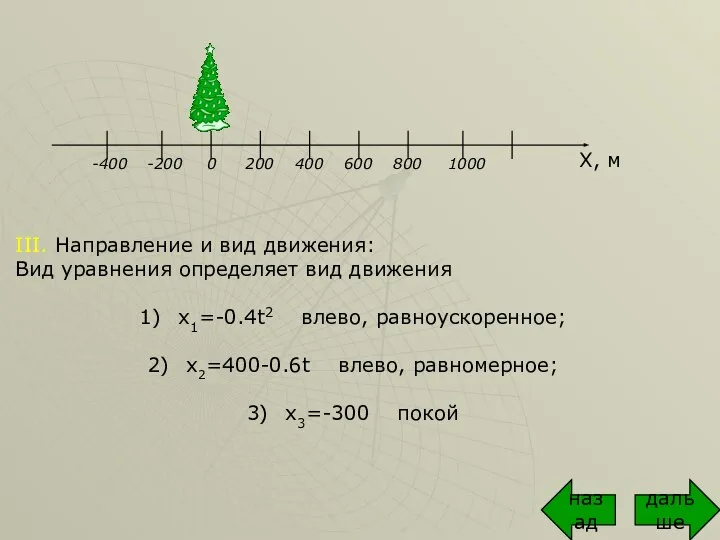 III. Направление и вид движения: Вид уравнения определяет вид движения x1=-0.4t2