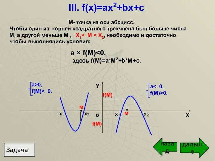 a × f(M) здесь f(M)=a*M2+b*M+c. М- точка на оси абсцисс. Чтобы