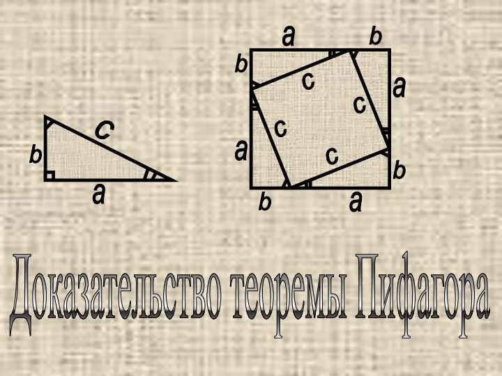 Доказательство теоремы Пифагора с с с с а а а а