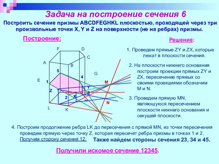 Задача на построение сечения 6 Построить сечение призмы ABCDFEGHKL плоскостью, проходящей