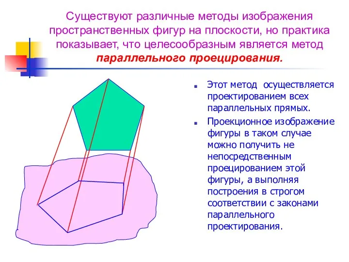 Этот метод осуществляется проектированием всех параллельных прямых. Проекционное изображение фигуры в