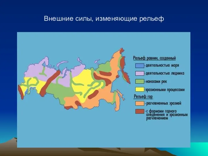 Внешние силы, изменяющие рельеф