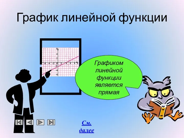 График линейной функции Графиком линейной функции является прямая См. далее