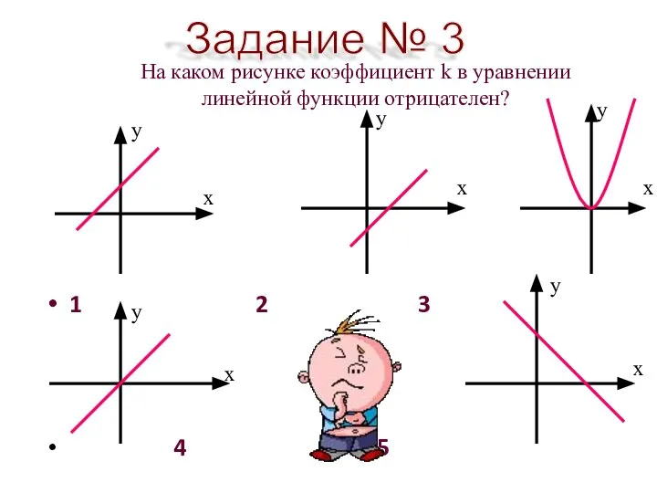 1 2 3 4 5 Задание № 3 х у х