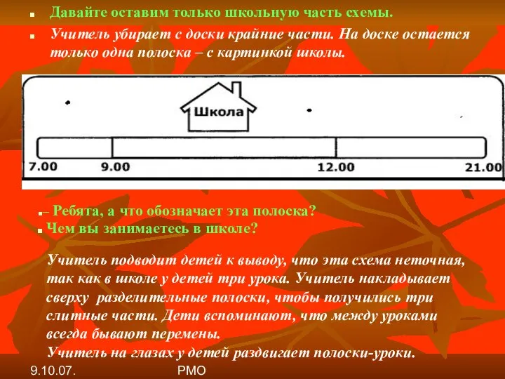 9.10.07. РМО Давайте оставим только школьную часть схемы. Учитель убирает с