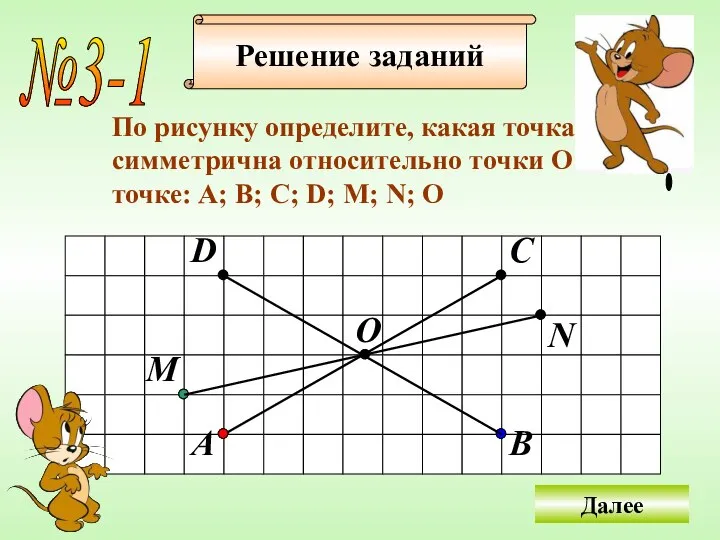 Решение заданий №3-1 По рисунку определите, какая точка cимметрична относительно точки