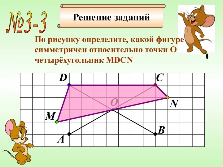 Решение заданий №3-3 По рисунку определите, какой фигуре cимметричен относительно точки