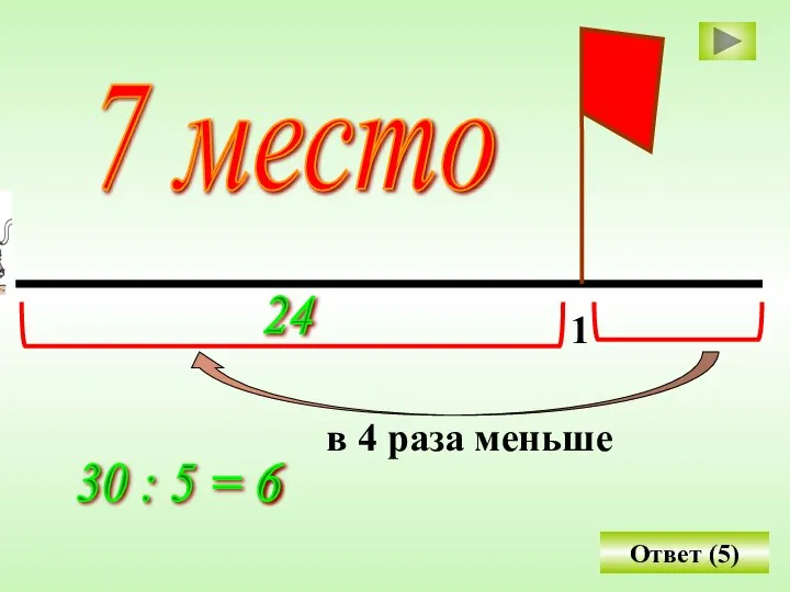 Ответ (5) 1 в 4 раза меньше 30 : 5 = 6 6 24 7 место