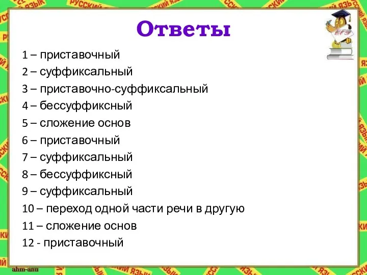 Ответы 1 – приставочный 2 – суффиксальный 3 – приставочно-суффиксальный 4