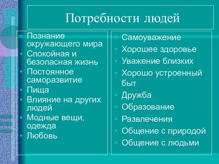 Потребности людей Познание окружающего мира Спокойная и безопасная жизнь Постоянное саморазвитие