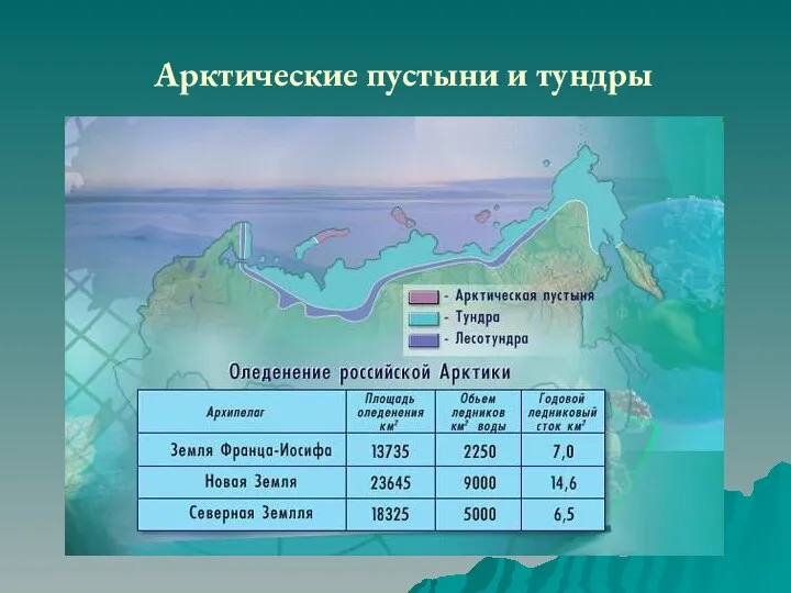 Арктические пустыни и тундры