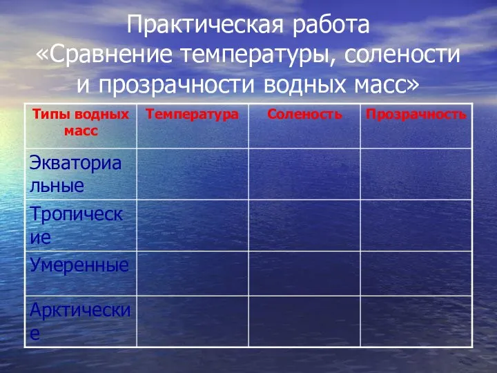 Практическая работа «Сравнение температуры, солености и прозрачности водных масс»