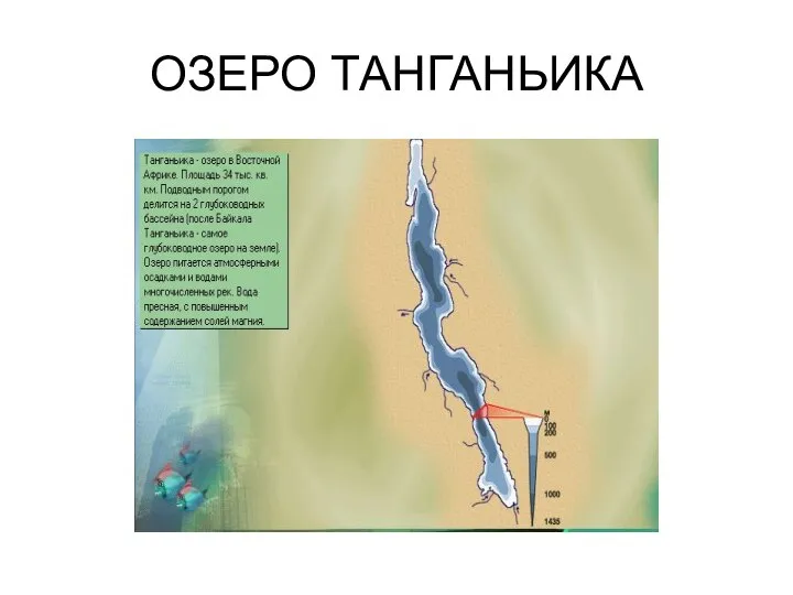 ОЗЕРО ТАНГАНЬИКА