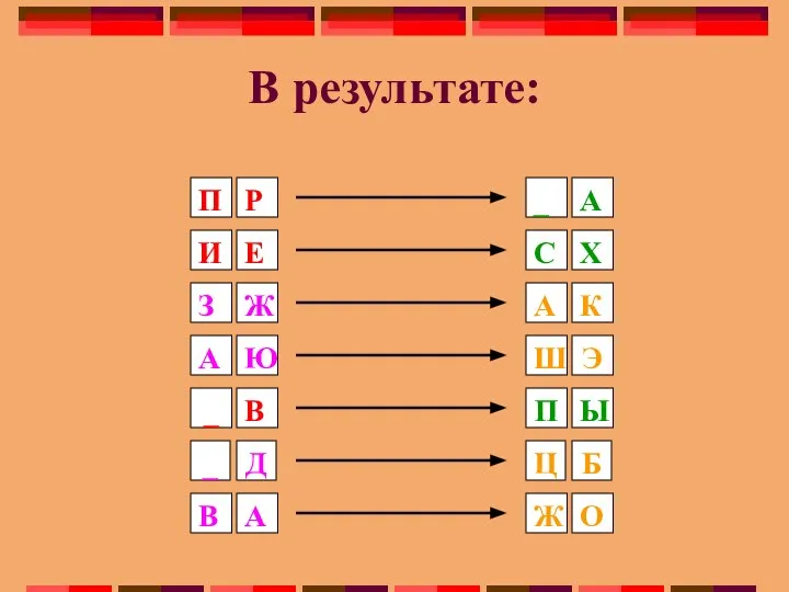 В результате: П Р Е И З Ж А _ В